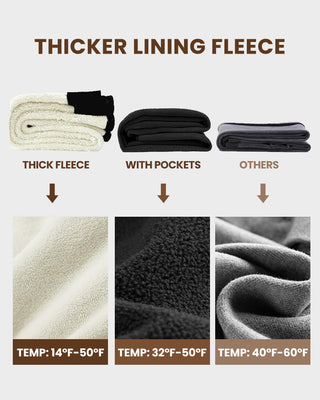 Effen Hoge Taille Legging met Thermovoering & Zakken